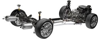 Maybe you would like to learn more about one of these? 5 Jenis Suspensi Pada Kereta Apa Kelebihan Dan Kekurangan Setiap Jenis Motoqar