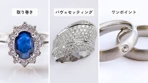 未来宝飾MARKET
