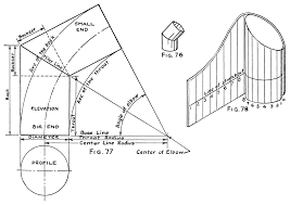 Sheet Metal Drafting Chapter 3 Wikisource The Free Online