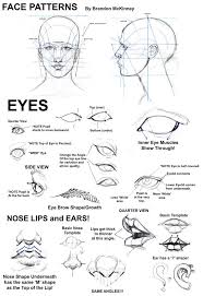 Therefore it is important to draw them close to how they look in real Face Tutorial Drawing People Drawing Techniques Basic Drawing