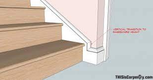 Tricks, finding angles, cutting, transitions. How To Transition From Stair Skirt Board To Base Board Carpentry Diy Chatroom Diy Home Improvement Forum Stairs Trim Stairs Skirting Stair Moulding