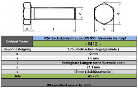 De sechskantschraube aus metall mit ansatz und rundgewinde. Sechskantschrauben M12 Edelstahl Va A2 Din 933 Vollgewinde Maschinenschraube V2a Ebay
