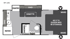 Used 2020 Forest River Rv R Pod Rp 195 Travel Trailer At Cottonwood Rv Sales And Service Ltd Chilliwack Bc In 2020 Travel Trailer Floor Plans Travel Trailer R Pod
