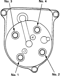 1994 honda accord wiring diagram. What Is The Firing Order On A1994 Honda Civic Ex 1 6 Vtech Where Is 1 Plug Wire Located On The Dist Cap Thanks