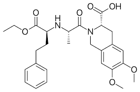 Image result for Moexipril