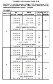 Kpm telah mengeluarkan takwim cuti sempena perayaan 2018 sebagai panduan untuk memudahkan anda semua merancang cuti dan memudahkan pihak sekolah terutamanya dalam merancang takwim persekolahan. Cuti Sekolah 2020 Takwim Penggal Persekolahan Kpm A B Calendar March Calendar Word Families