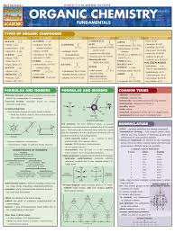 25 Alternative Periodic Tables Updated Now With A Final