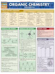 25 Alternative Periodic Tables Updated Now With A Final