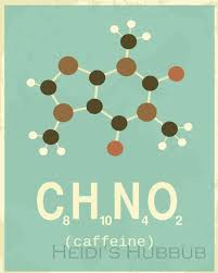 Vintage Inspired Caffeine Molecule Science Print Etsy Caffeine Stretched Canvas Prints Gallery Wrap Canvas