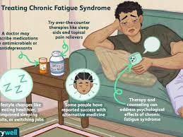 How Chronic Fatigue Syndrome Is Treated
