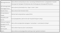 18 maret 2015 lampiran:1 (satu) lembarhal:pengesahan kepala teknik tambangyang terhormatkepala inspektur tambang (kait)dengan hormat,bersama ini saya ingin mengajukan permohonan pengesahan kepala teknik. Cara Mohon Bantuan Deposit Sewa Rumah Maiwp