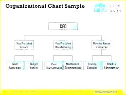 Company Structure Template Word Bookmylook Co