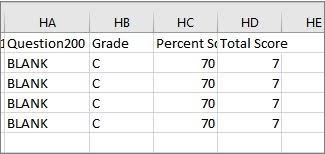 Interpreting Results From Scantron Exam Scanning Service