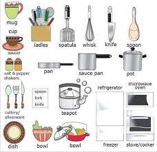 Others will disagree, insisting that x is never useful, or complaining that. Equipment Kitchen Tools In English Asean Scholarships