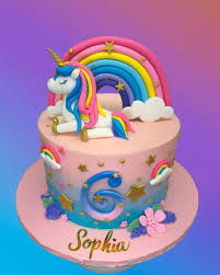 Image result for tbn:9BRgTniNPiIJ::www.skateranchofraleigh.com/Welcome/Birthday%2520Party%2520Packages/birthday-cake2.png