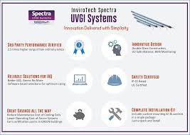 Btech international is a wireless modem manufacturer hq in malaysia, btech international sdn bhd serve customers worldwide with satisfaction in product quality, on time delivery and competitive price, no matter size of their business. Iaq Solutions Sdn Bhd