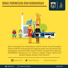 Hasil Gambar Untuk Jakarta Tourism Poster Pariwisata Poster
