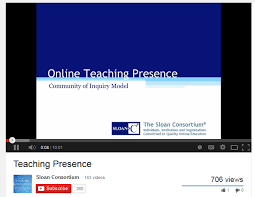 Teaching Presence Sloan C Teaching Online Teaching Education