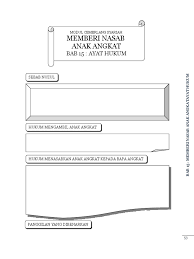 28,788 likes · 12 talking about this. Bab 15 Memberi Nasab Anak Angkat