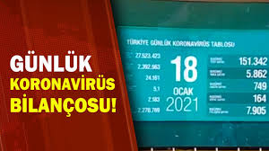 He was among the first to find targetable genetic mutations that cause cancer, discovering a mutation in lung cancer that helped lay the foundation for widespread testing of cancers with treatable mutations. Turkiye Nin Gunluk Koronavirus Bilancosu A Haber Ana Haberler