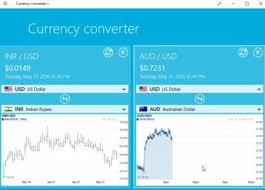 View Exchange Rate With Windows 10 Currency Converter App