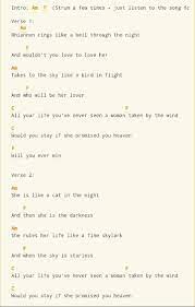 Rhiannon Fleetwood Mac Ukulele Chords From Http Www Ukulele Tabs Com Uke Songs Fleetwood Ukulele Fingerpicking Songs Ukulele Chords Songs Easy Guitar Songs