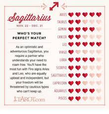 Four billion women on earth, and tilly seemed to have found the perfect match for him. Aries Taurus Nova 22 Dec 21 Gemini Who S Your Perfect Match Cancer Leo As An Optimistic And Adventurous Sagittarius You Virgo Require A Partner Who Understands Your Need To Libra Roam Free