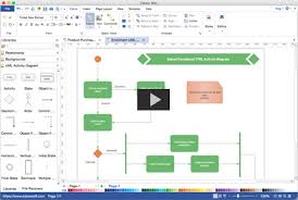 Uml Diagram Software For Mac