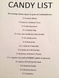 Candy List Each Is 15gm Carbs Perfect For Mark This Halloween Diabetic Food List Type One Diabetes Diabetes In Children