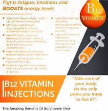 vitamin b12 injections dr aesthetic