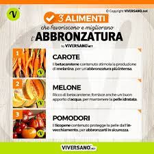 Inoltre sono note come un alimento prezioso per la vista e la pelle. Zoer7qlrymusim