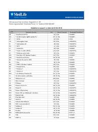 Laboratorul medical polimed, situat in bucuresti, ofera servicii de asistenta medicala integrala fiind dotat cu aparatura de investigatii de ultima generatie, asigurand o gama completa de servicii medicale. Lista Preturi Medlife