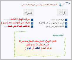رسم الهمزة المتوسطة على ياء والمفردة على السطر ص 58 ثاني متوسط ف1 المصدر السعودي