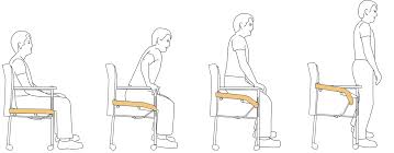 Ein schaukelstuhl ist ein stuhl, welcher abgerundete beine hat. Aufstehhilfe Wikipedia