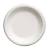 Dinner Plates