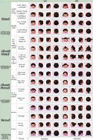 Hairstyle guide city folk fade haircut via haircutfit.com. Animal Crossing New Leaf Hairstyle Guide
