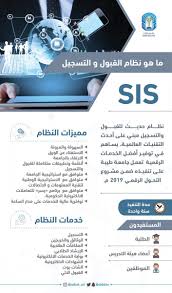 جامعة طيبة Taibah U On Twitter أكثر من 8 خدمات الالكترونية ذكية يقدمها نظام القبول والتسجيل الجديد بـ جامعة طيبة حولناها ديجيتال