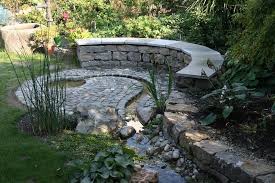 Abdeckplatten Steinmischung Mauersteinen Muschelkalk Befestigt Sandstein Moosburg Porphyr Indoor Water Garden Backyard Water Feature Fountains Backyard