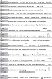 Das schreiben enthält eine stellungnahme des swr, der beantragt diesen punkt der klage abzuweisen. 7 Sachverhaltsdarstellung Das Anwaltliche Mandantengesprach