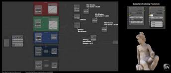 Sss Marble Shader Node Setup For Cycles Render By 4vector Blender Tutorial Blender Cycle