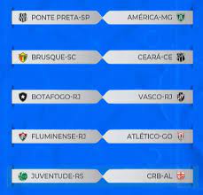 A cbf reforçou que não houve nenhuma restrição no sorteio. Ao Vivo Siga O Sorteio Da 4Âª Fase Da Copa Do Brasil 2020 Globoesporte Futebol Copa Do Brasil Ge