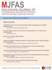 Get the most popular abbreviation for malaysian journal of fundamental and applied sciences updated in 2021. Http Repository Unair Ac Id 98188 2 C12 20direct 20synthesis 20of 20zsm 5 20from 20kaolin Pdf