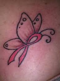 Pin On Tatoo Ideas