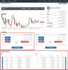 In order to send a wire transfer to your bittrex account please follow the guidelines below: Is Bitcoin A Buy Right Now Bittrex Cancel Transfer Japanauto