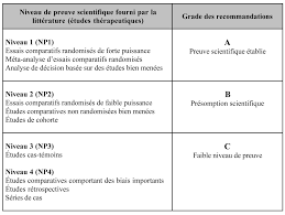 Https Www Ibrahimaidibe Com Medias Draidibe Pro Mise A Jour 2017 Tome 2 Pdf