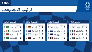 ريو دي جانيرو وتبدأ مباريات كرة القدم في اولمبياد ريو دي جانيرو 2016 بالبرازيل بداية من 3 اغسطس وحتي 19 اغسطس 2016 بمشاركة 16 منتخب حول العالم في 26 مواجهة نارية تقام في 6 مدن برازيلية بين اقوي منتخبات العالم الاولمبية ، بجانب الحضور العربي القوي المتمثل. ØªØ±ØªÙŠØ¨ Ù…Ø¬Ù…ÙˆØ¹Ø§Øª Ø£ÙˆÙ„Ù…ÙŠØ¨Ø§Ø¯ Ø·ÙˆÙƒÙŠÙˆ 2020 Ø¨Ø¹Ø¯ Ø§Ù†ØªÙ‡Ø§Ø¡ Ø§Ù„Ø¬ÙˆÙ„Ø© Ø§Ù„Ø«Ø§Ù†ÙŠØ© Ø§Ù„ÙŠÙˆÙ… Ø§Ù„Ø³Ø§Ø¨Ø¹