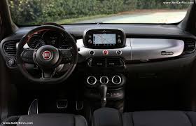 Siempre listo para nuevas metas. 2020 Fiat 500x Sport Hd Pictures Videos Specs Information Dailyrevs