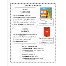 The english verbs bring and take have four french equivalents: Amener Ou Apporter Emmener Ou Emporter