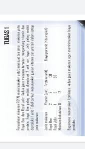Soal dan jawaban riset operasional. Minta Tolong Bantuan Jawabannya Wahai Parasuhu Bidang Teknik Soal Riset Operasi Toloong Bangeet Brainly Co Id