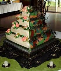 21 Hilarious Wedding Cake Fails Wedding Cake Fails Cake Fails Budget Wedding Cake